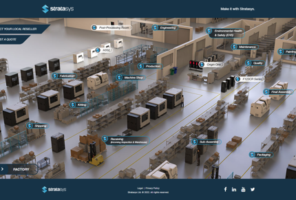 Sneak peek of Stratasys virtual factory floor - industrial 3D printing soloutions
